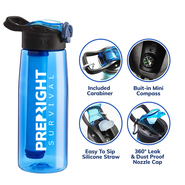 Prep-Right Survival Water Filter Bottle Lid features: Included Carabiner, Built-in Mini Compass, Easy to Sip Silicone Straw, 360 degree leak and dust proof nozzle cap