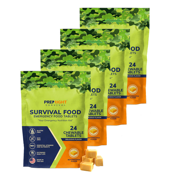 Shelf-Life of Vitamin Supplements in Survival Food Supply 
